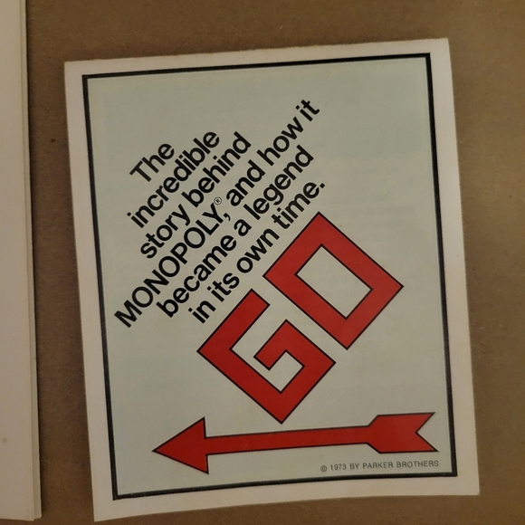 Vintage 1961 Parker Brothers Monopoly Board Game - Picture 14 of 16